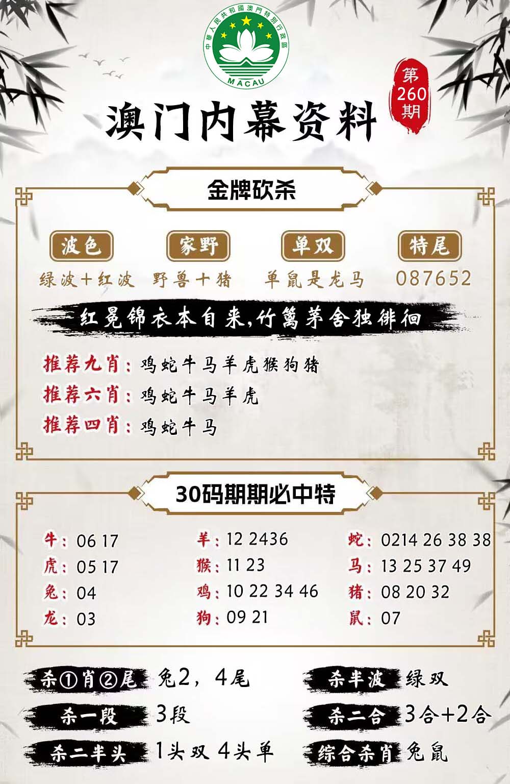 260期